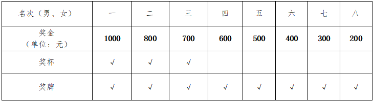 湖南乐鱼体育管理有限公司